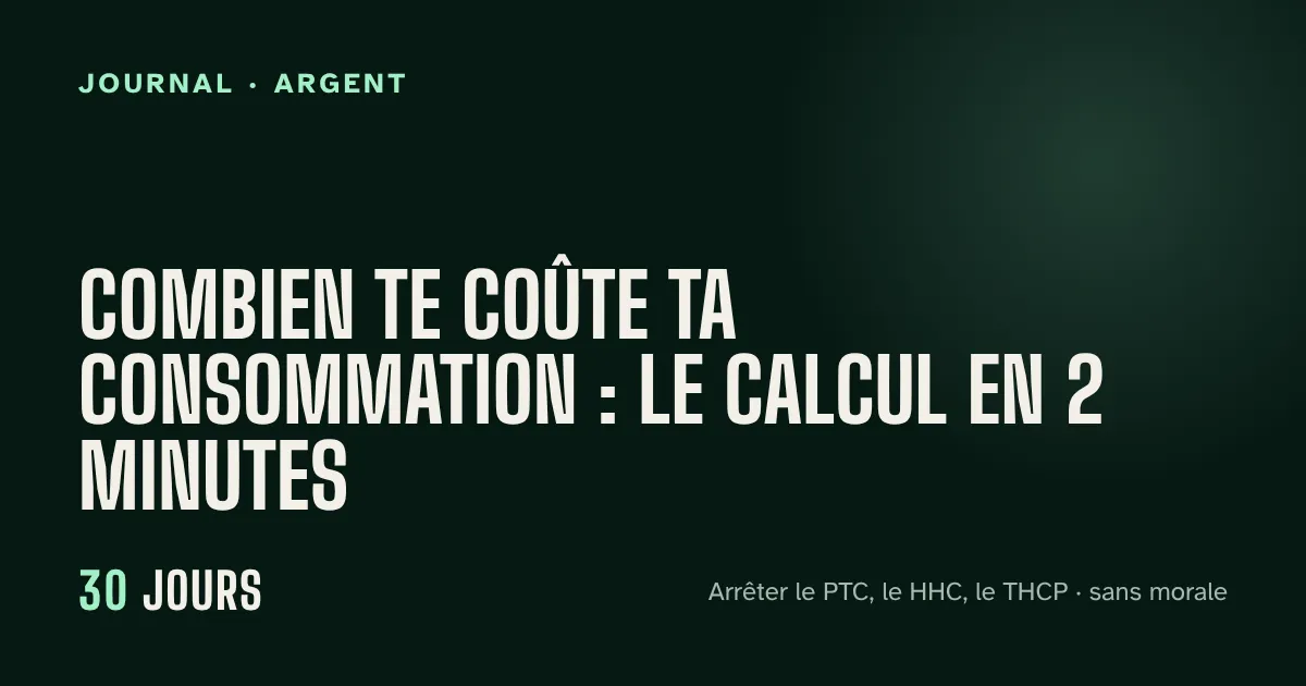 Combien te coûte ta consommation : le calcul en 2 minutes
